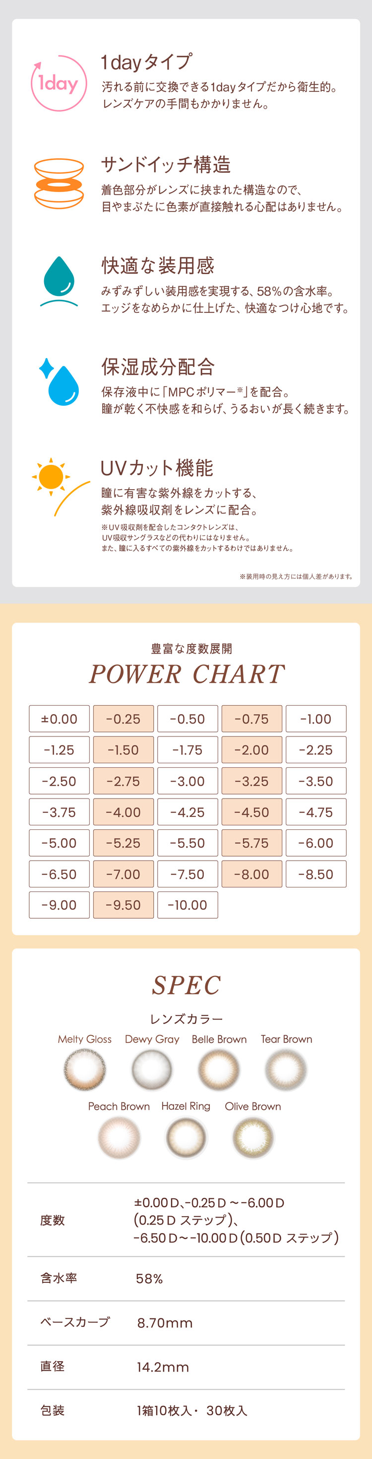 ベルミー