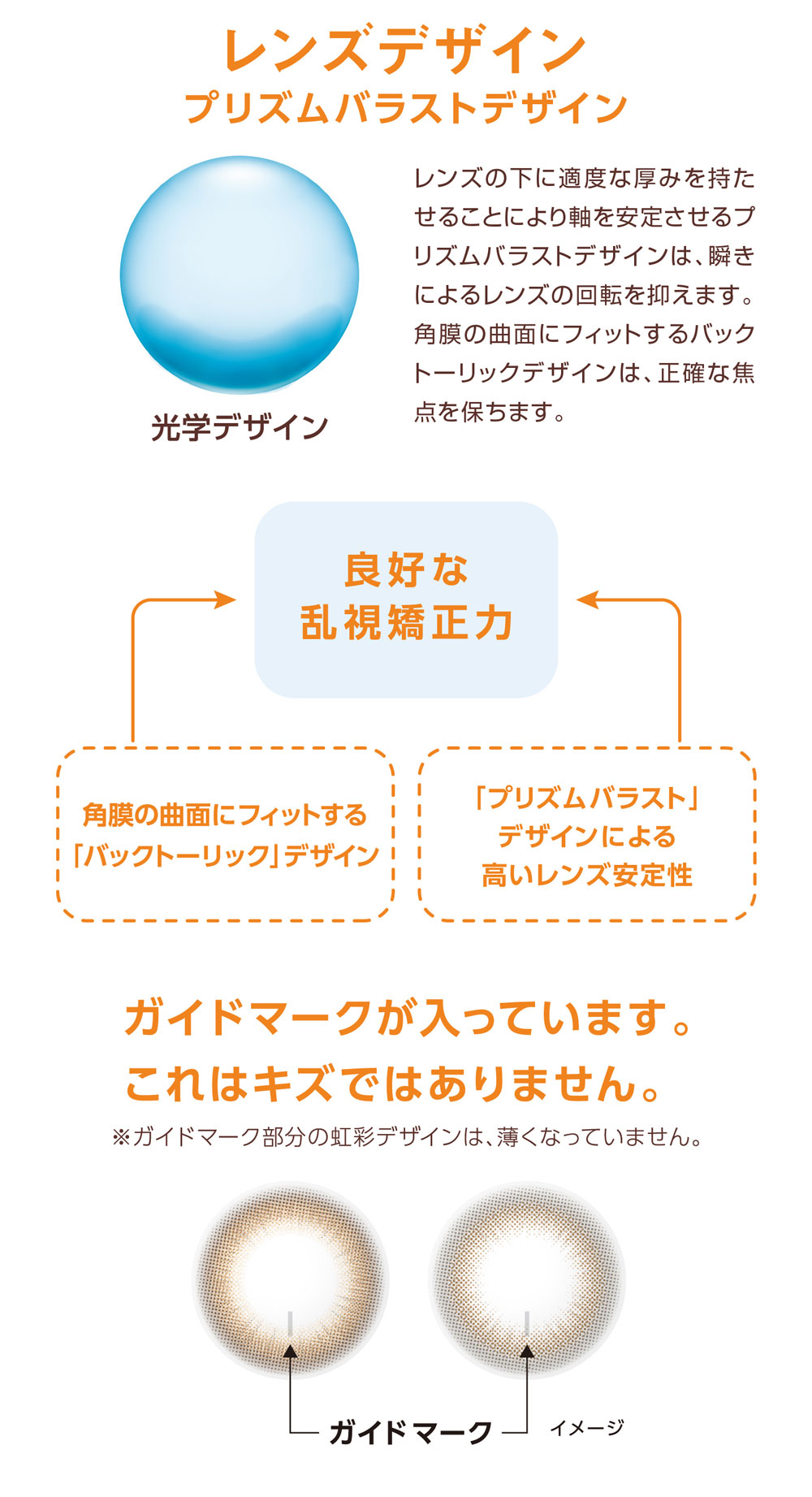 ベルミートーリック
