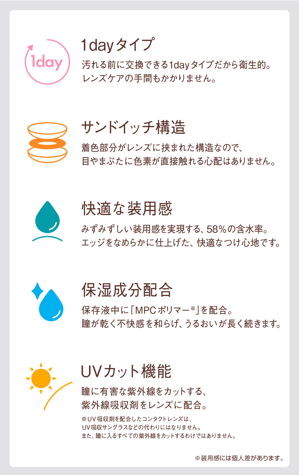 ベルミートーリック