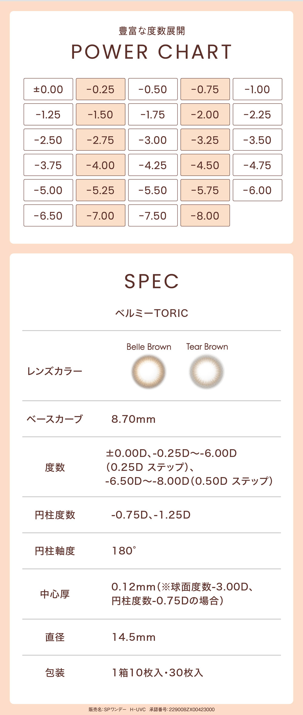 ベルミートーリック