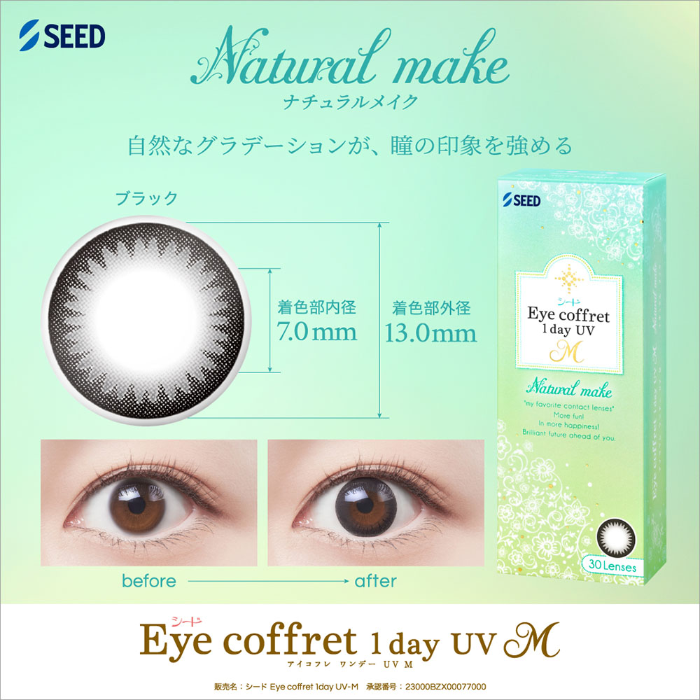 ご選択もれにご注意下さい。片眼のみのご購入の場合でも項目を全てご選択ください。