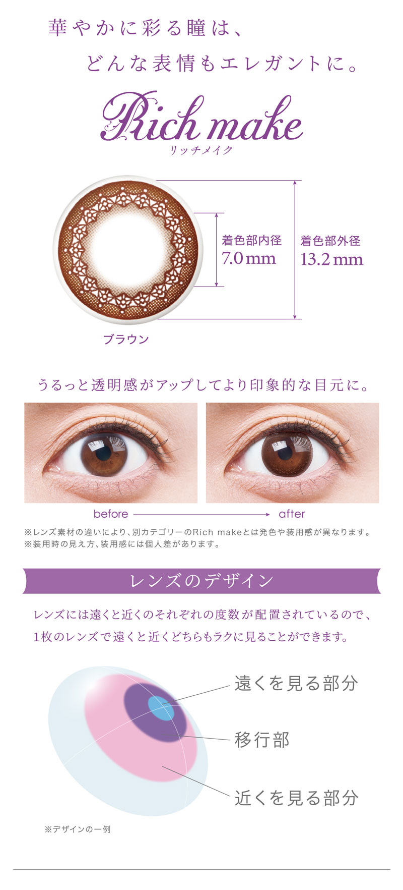 アイコフレワンデーUV M マルチステージ