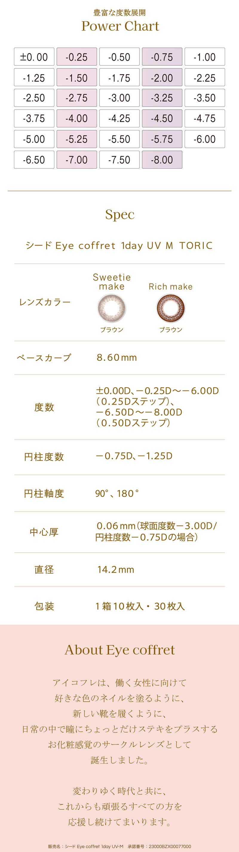 アイコフレワンデーUV Mトーリック