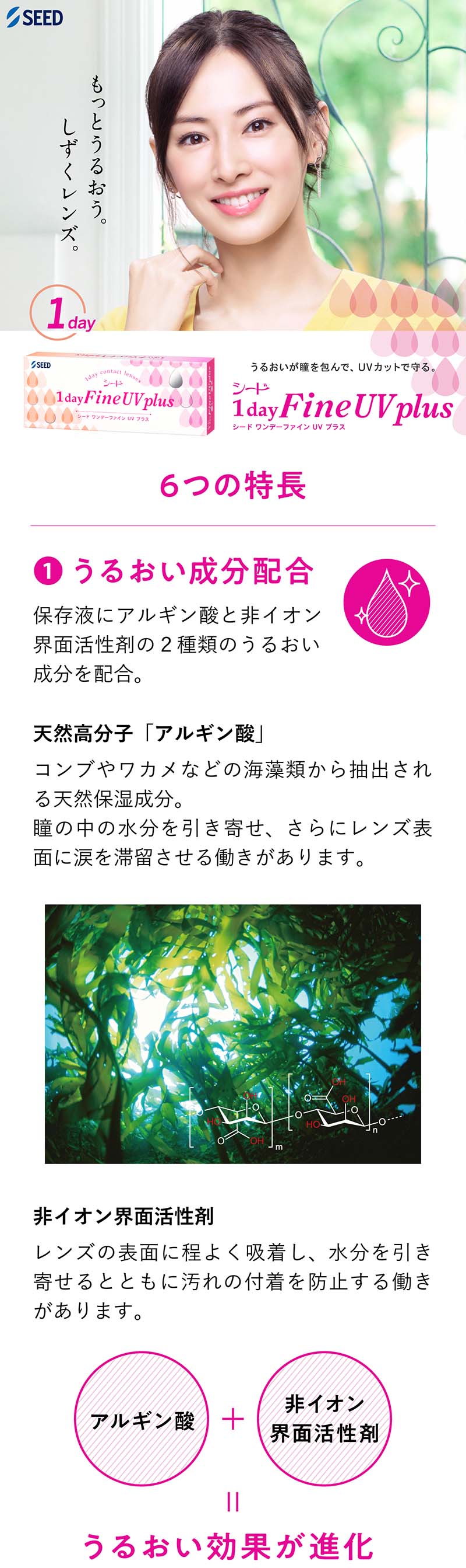 ワンデー ファインUV プラス