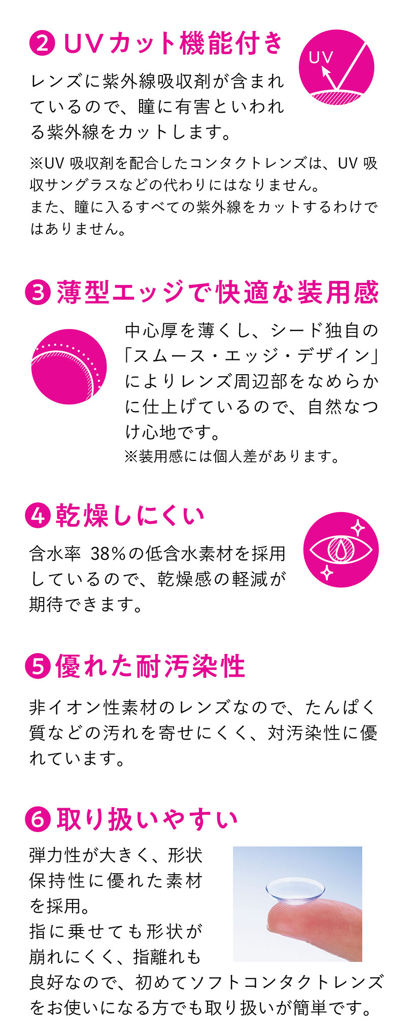 ワンデー ファインUV プラス