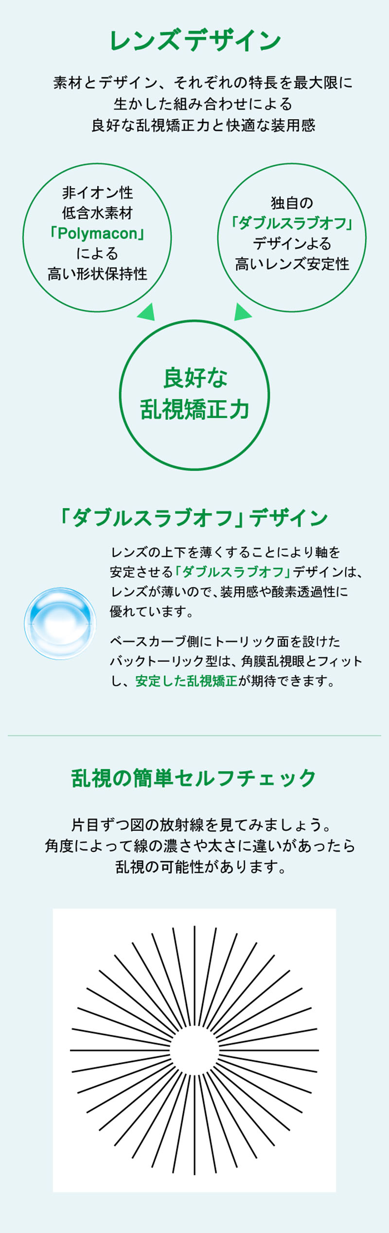 2ウィークファインUVプラストーリック
