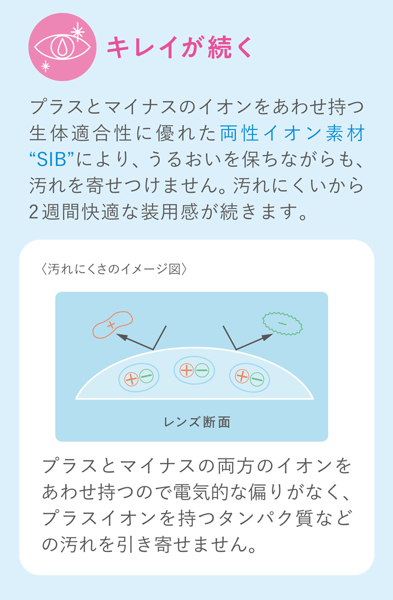 2ウィークピュアうるおいプラス