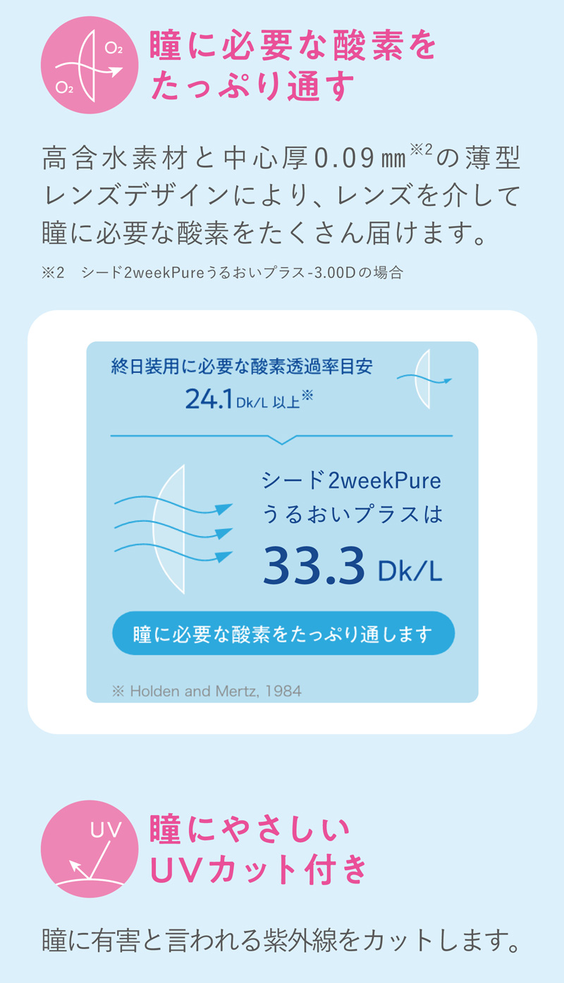 2ウィークピュアうるおいプラス