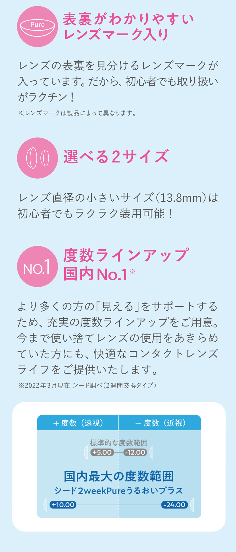 2ウィークピュアうるおいプラス