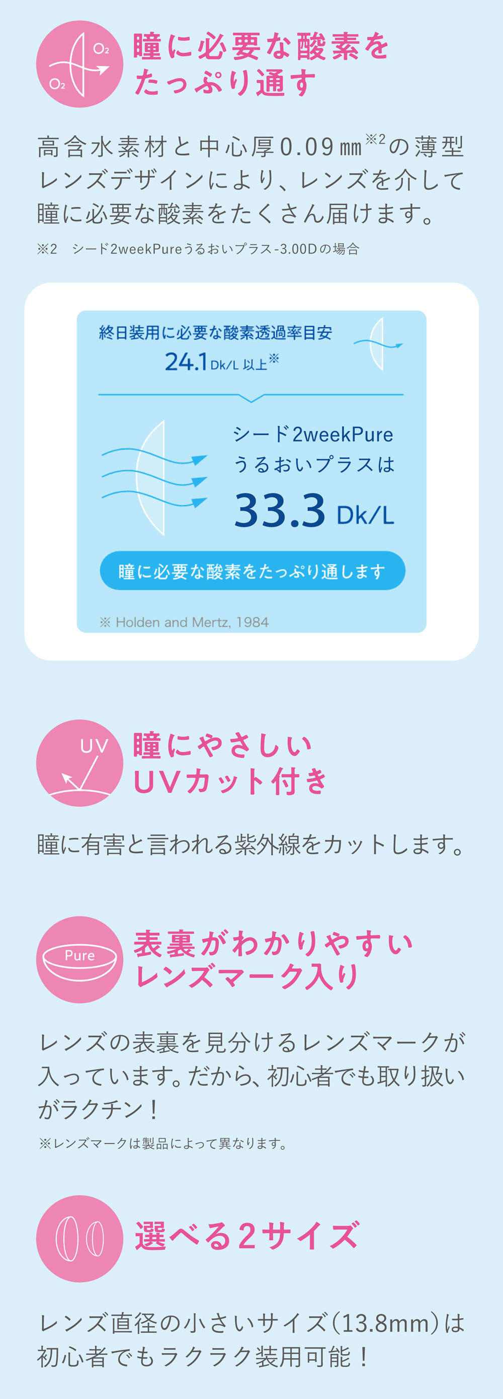 2ウィークピュアうるおいプラス