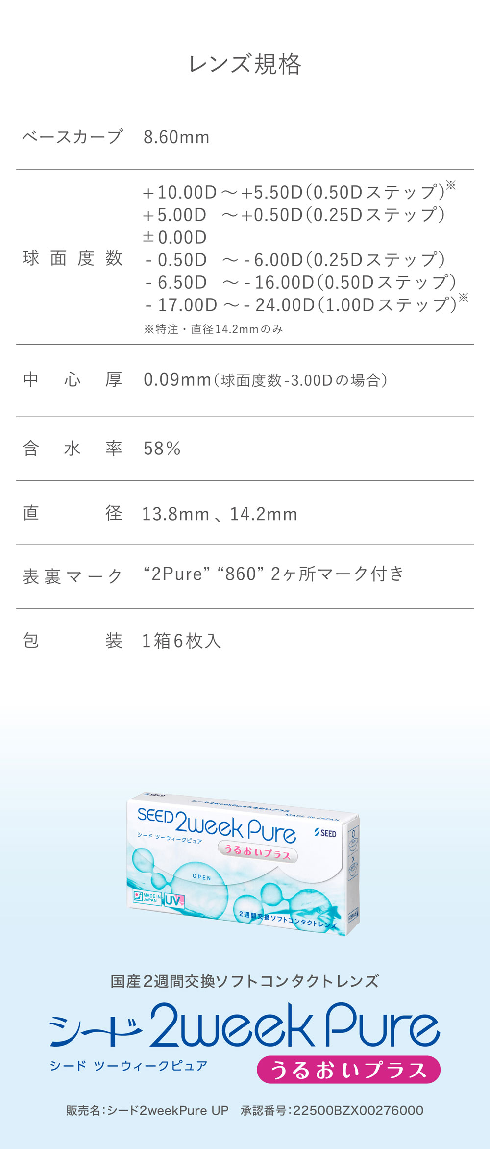 2ウィークピュアうるおいプラス