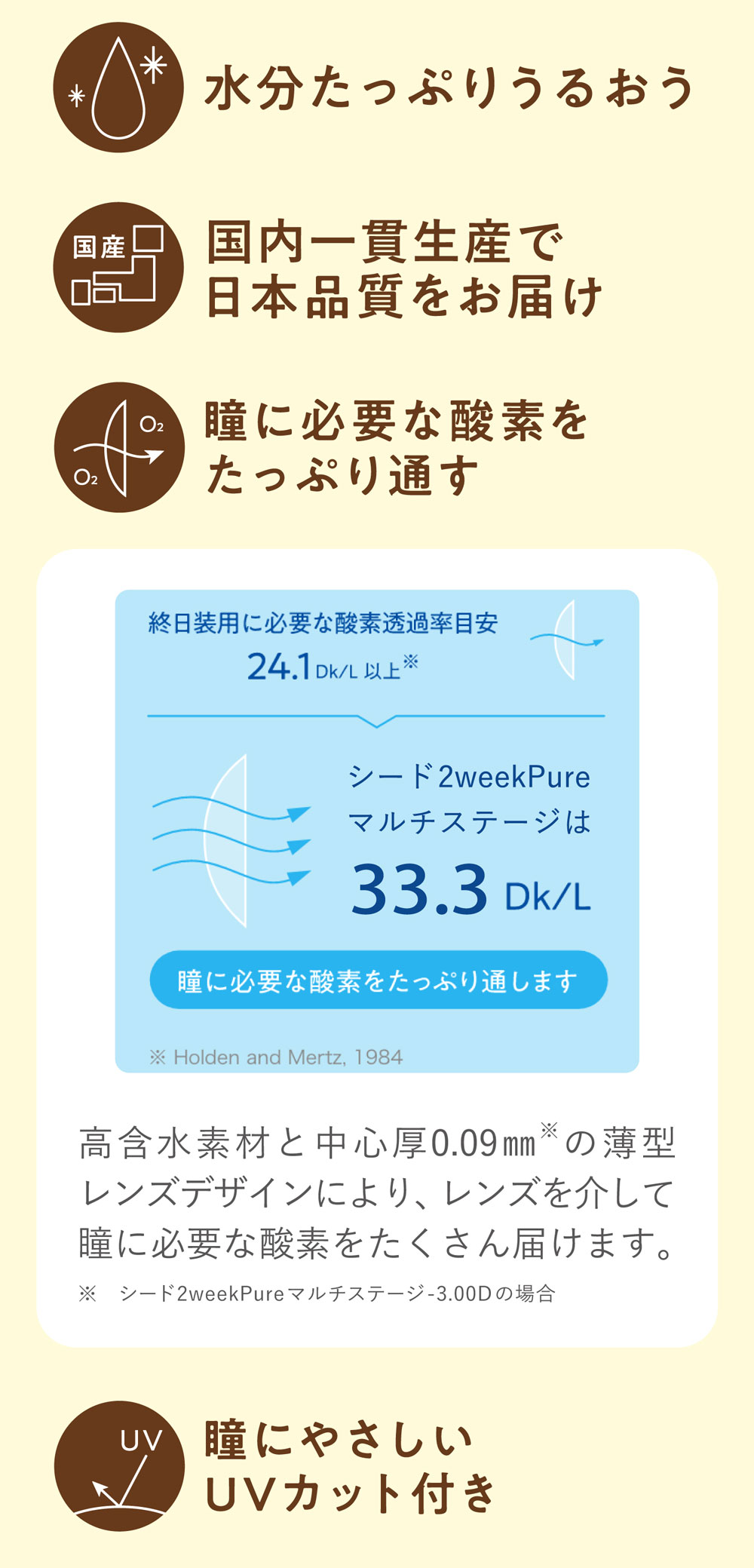 2ウィークピュアマルチステージ
