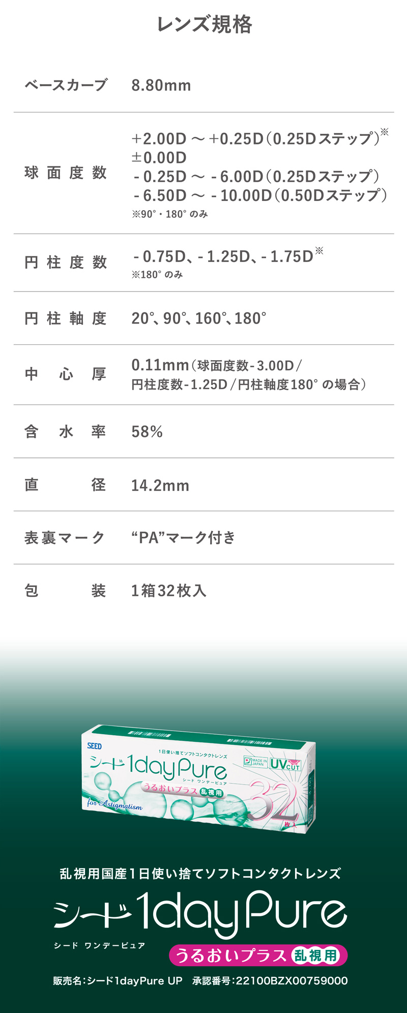 ワンデーピュアうるおいプラス乱視用