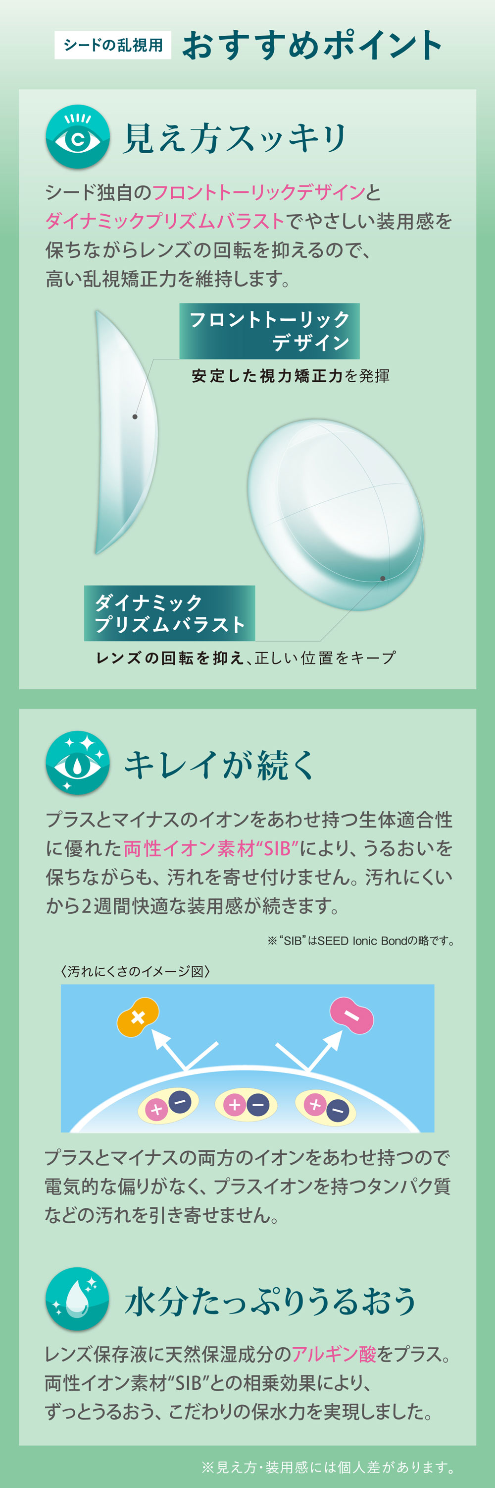 2ウィークピュアうるおいプラス 乱視用｜2週間交換乱視用コンタクト
