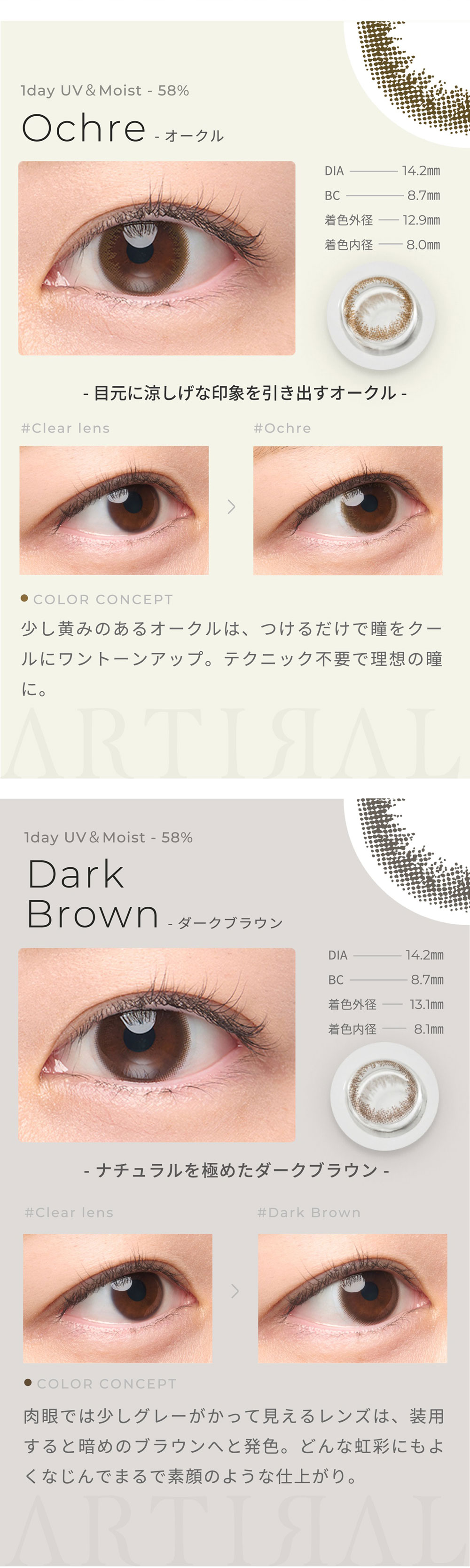 アーティラルワンデーUVモイスト58%