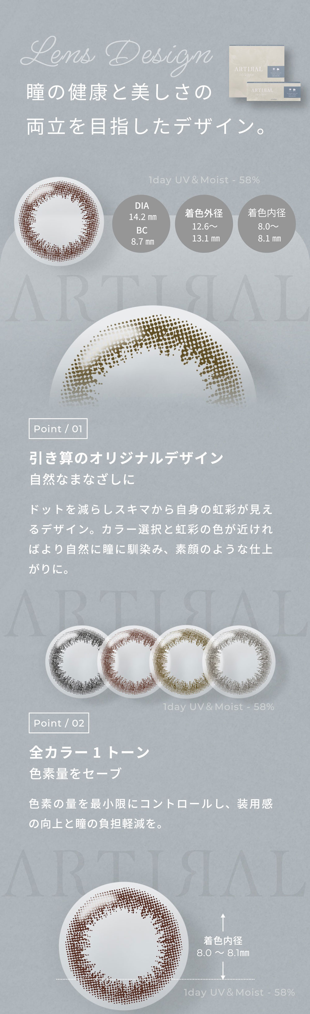 アーティラルワンデーUVモイスト58%