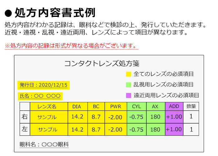 処方画像サンプル